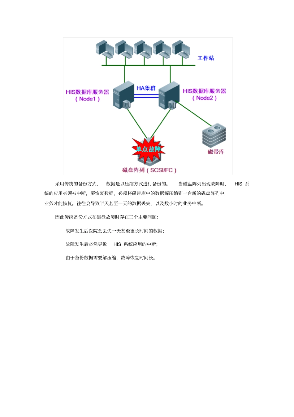 医疗HIS系统容灾解决方案V7_第3页