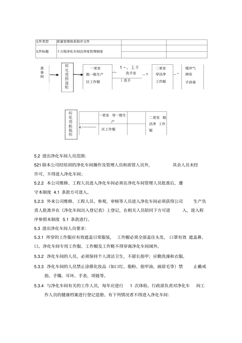 医疗企业十万级净化车间洁净度管理制度_第2页