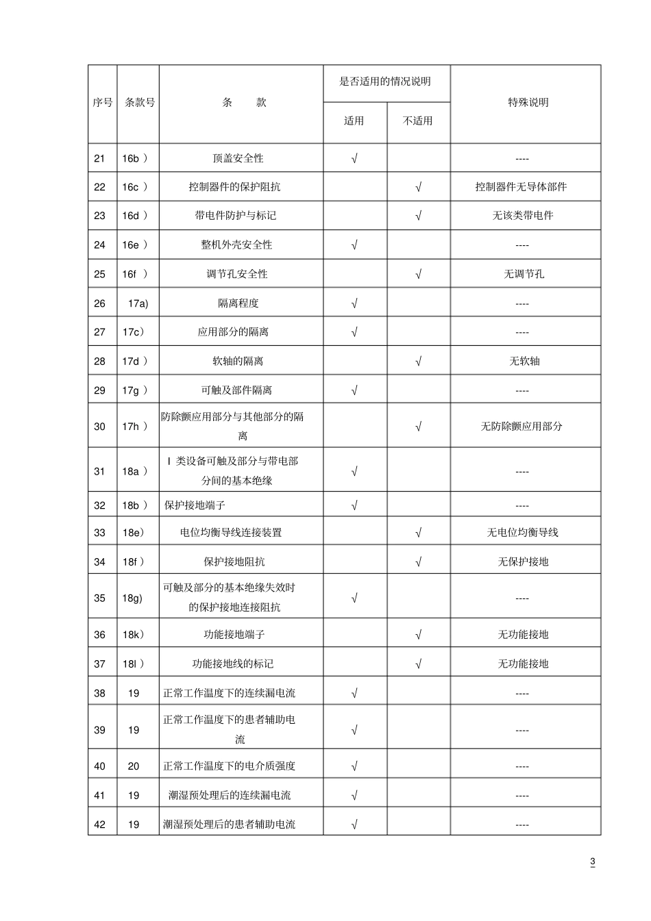 医疗器械97061标准编写模板参考版_第3页