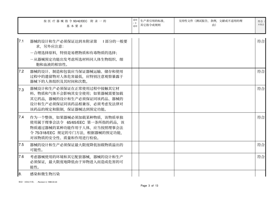 医疗器械CE符合基本要求表详细_第3页