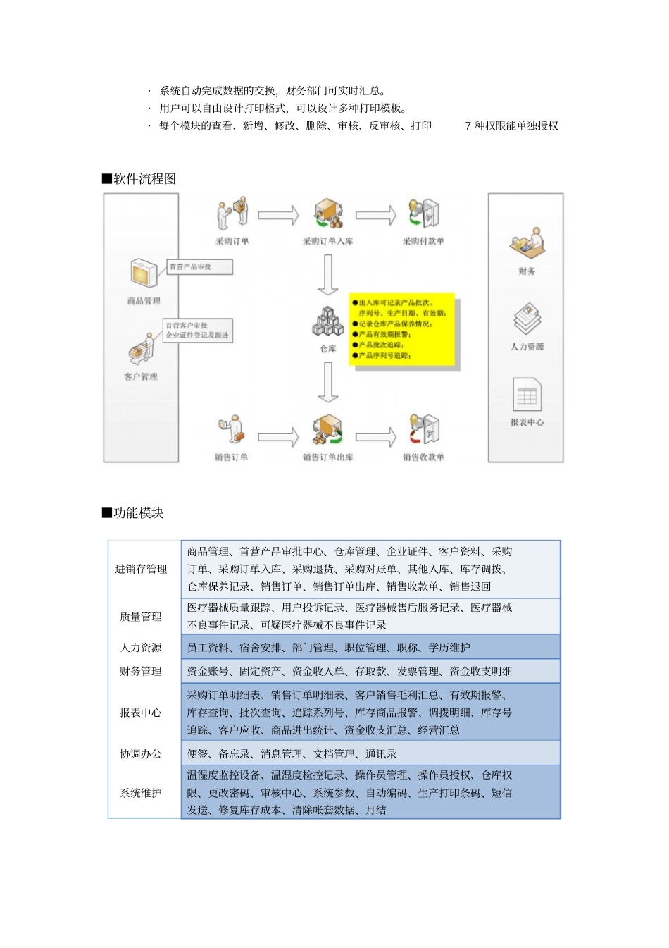 医疗器械ERP解决方案_第2页