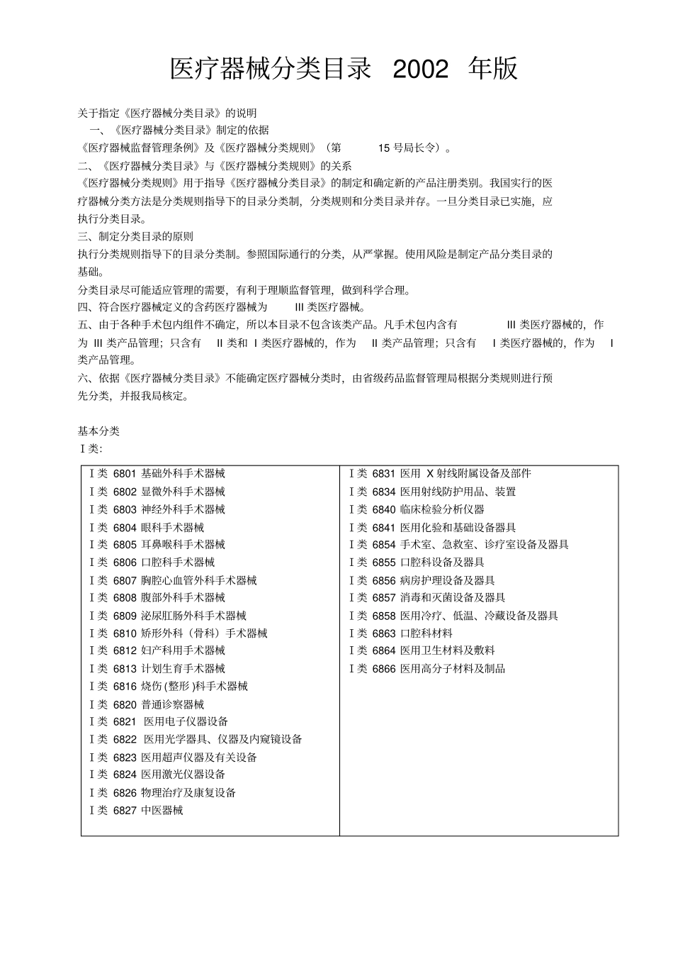 医疗器械分类目录2002年版_第1页