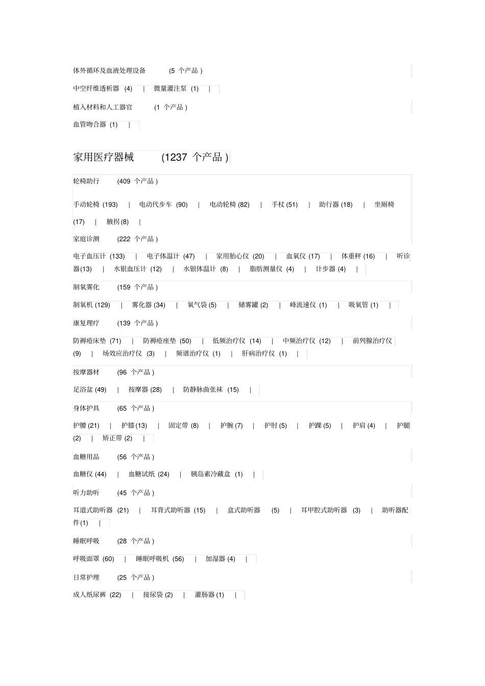 医疗器械分类目录x_第3页