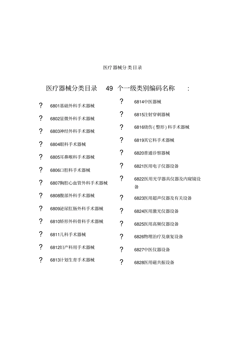 医疗器械分类目录总论_第1页