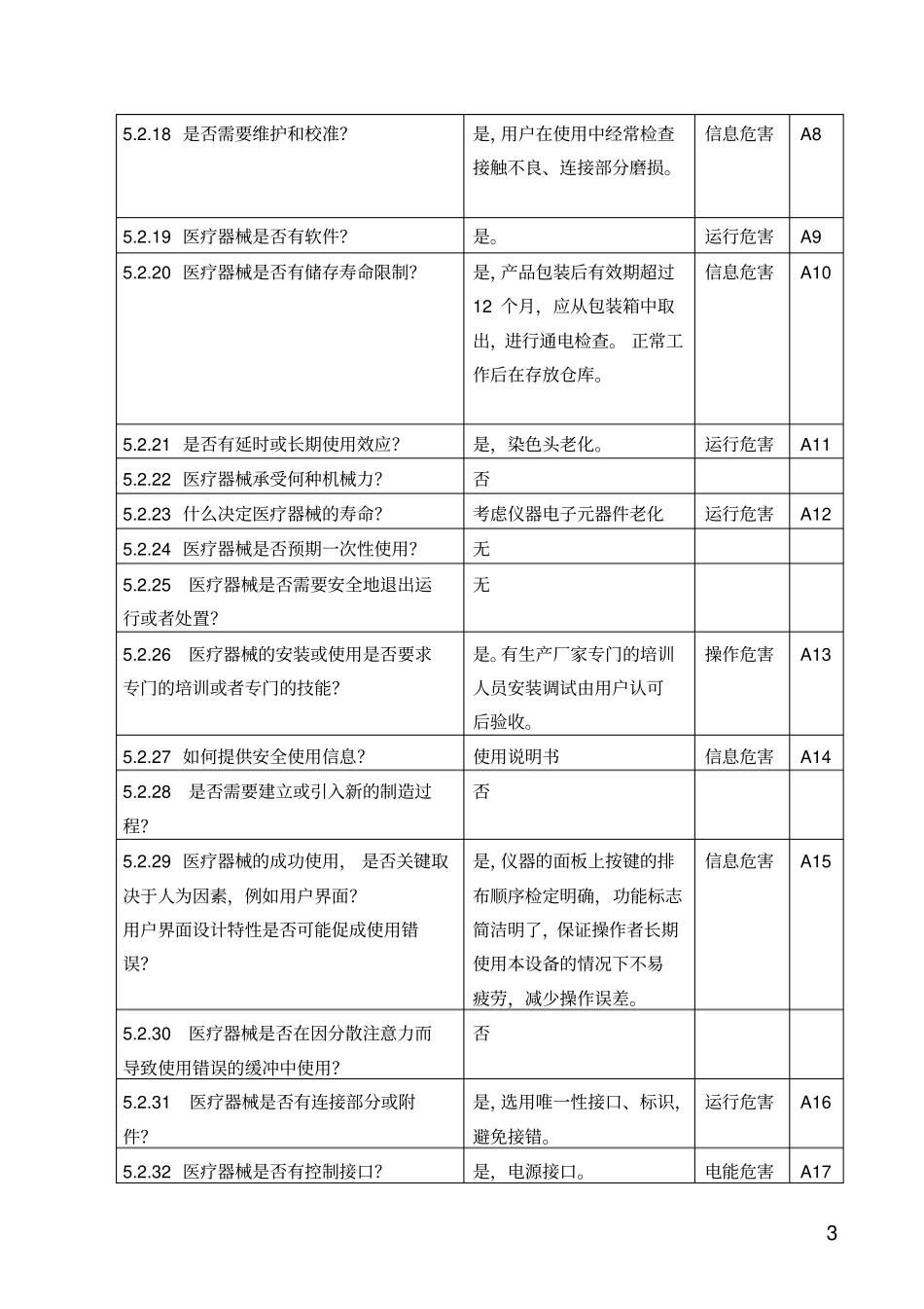 医疗器械安全风险分析报告_第3页