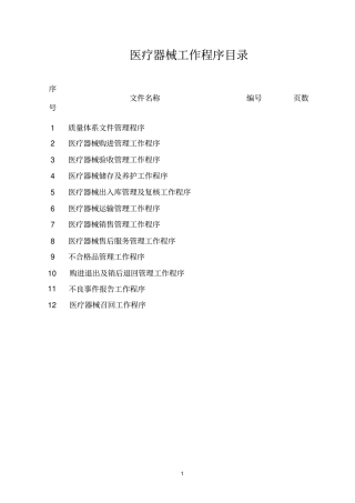 医疗器械工作程序目录