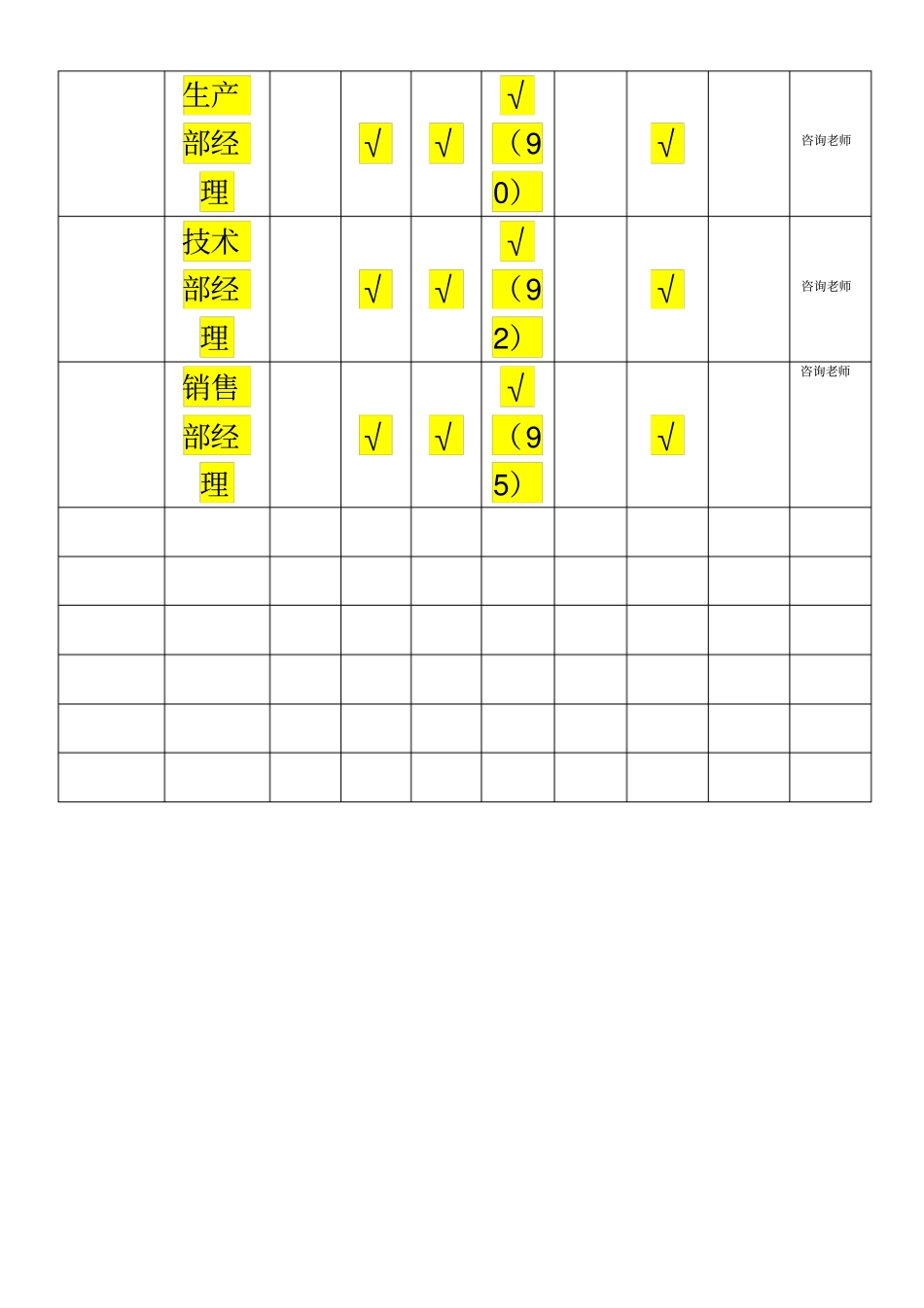 医疗器械培训记录15个_第3页