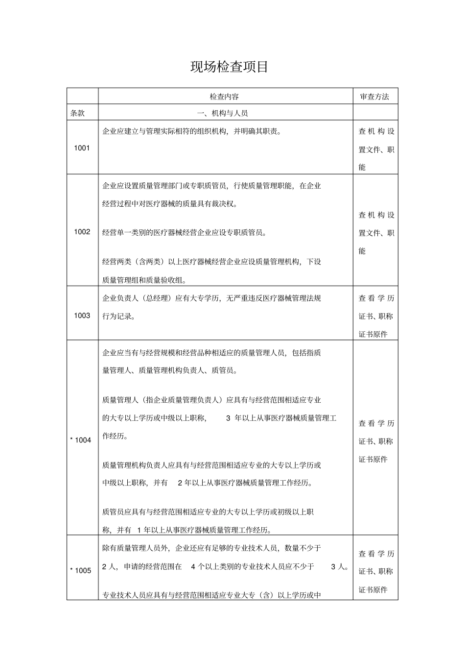 医疗器械最新验收标准_第1页