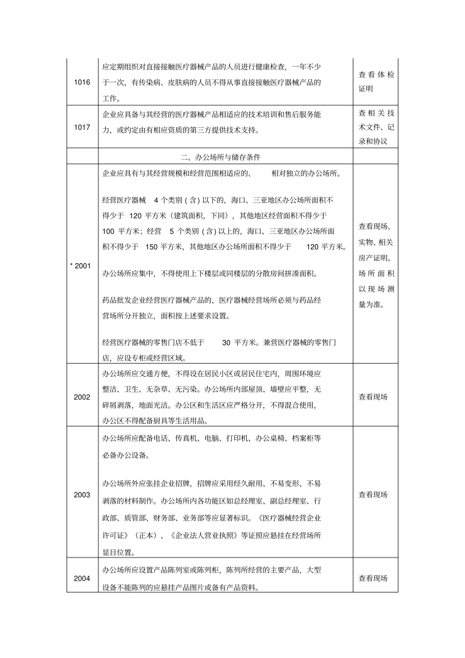 医疗器械最新验收标准_第3页