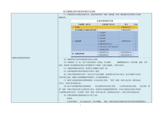 医疗器械注册申报资料要求及说明