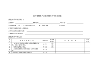 医疗器械生产企业质量体系考核现场检查详细表详细
