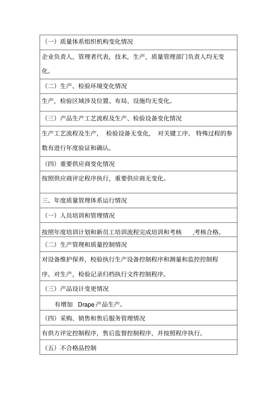 医疗器械生产企业质量管理体系年自查报告_第2页