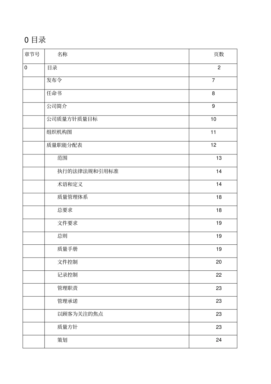 医疗器械生产厂家质量手册2018_第3页