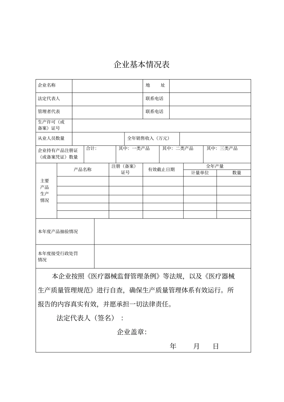 医疗器械生产经营企业年自查报告_第3页