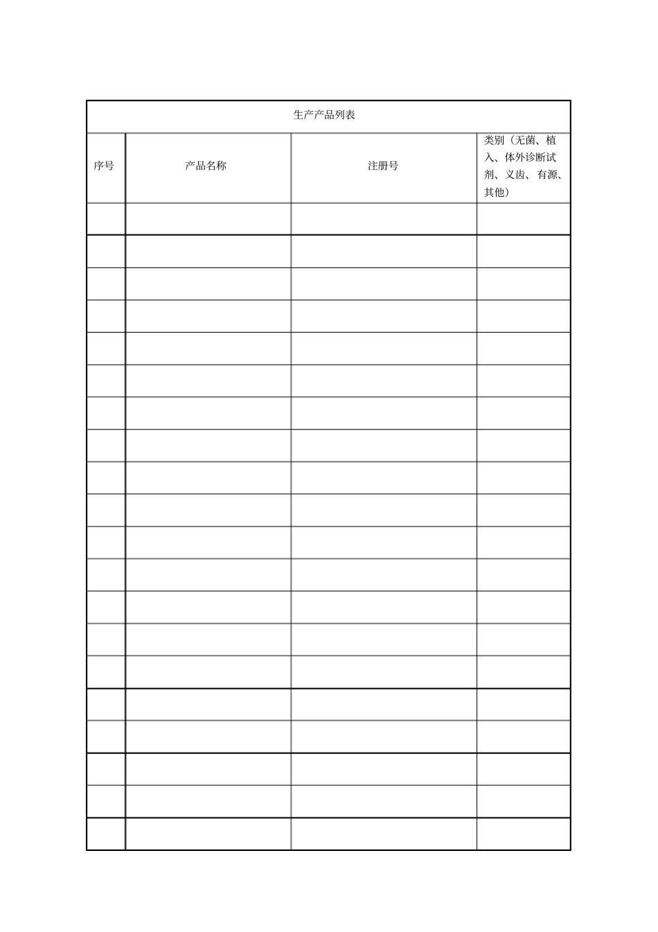 医疗器械生产许可申请表_第2页