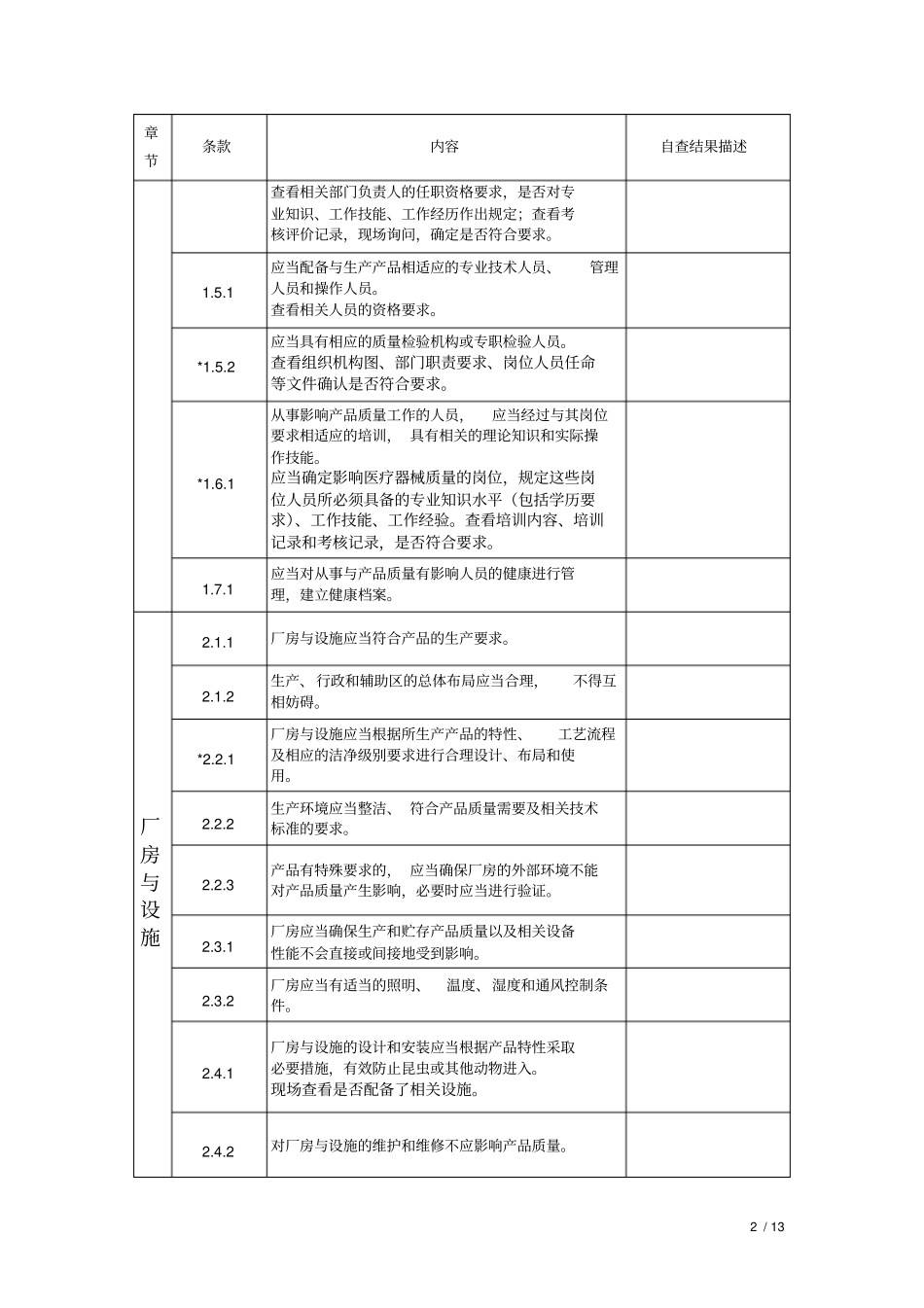 医疗器械生产质量管理规范现企业自查报告x_第3页