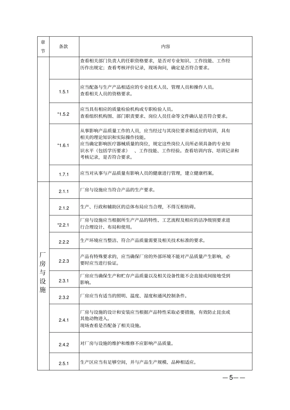 医疗器械生产质量管理规范现场检查指导原则最新_第2页