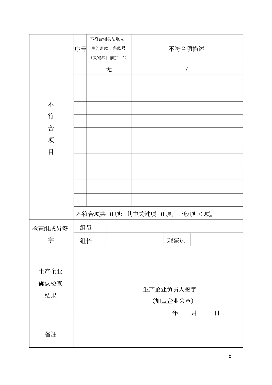 医疗器械生产质量管理规范现场检查表汇总_第2页
