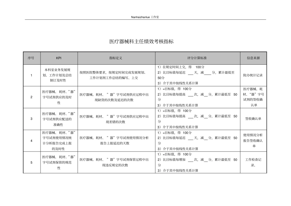 医疗器械科主任绩效考核指标_第1页