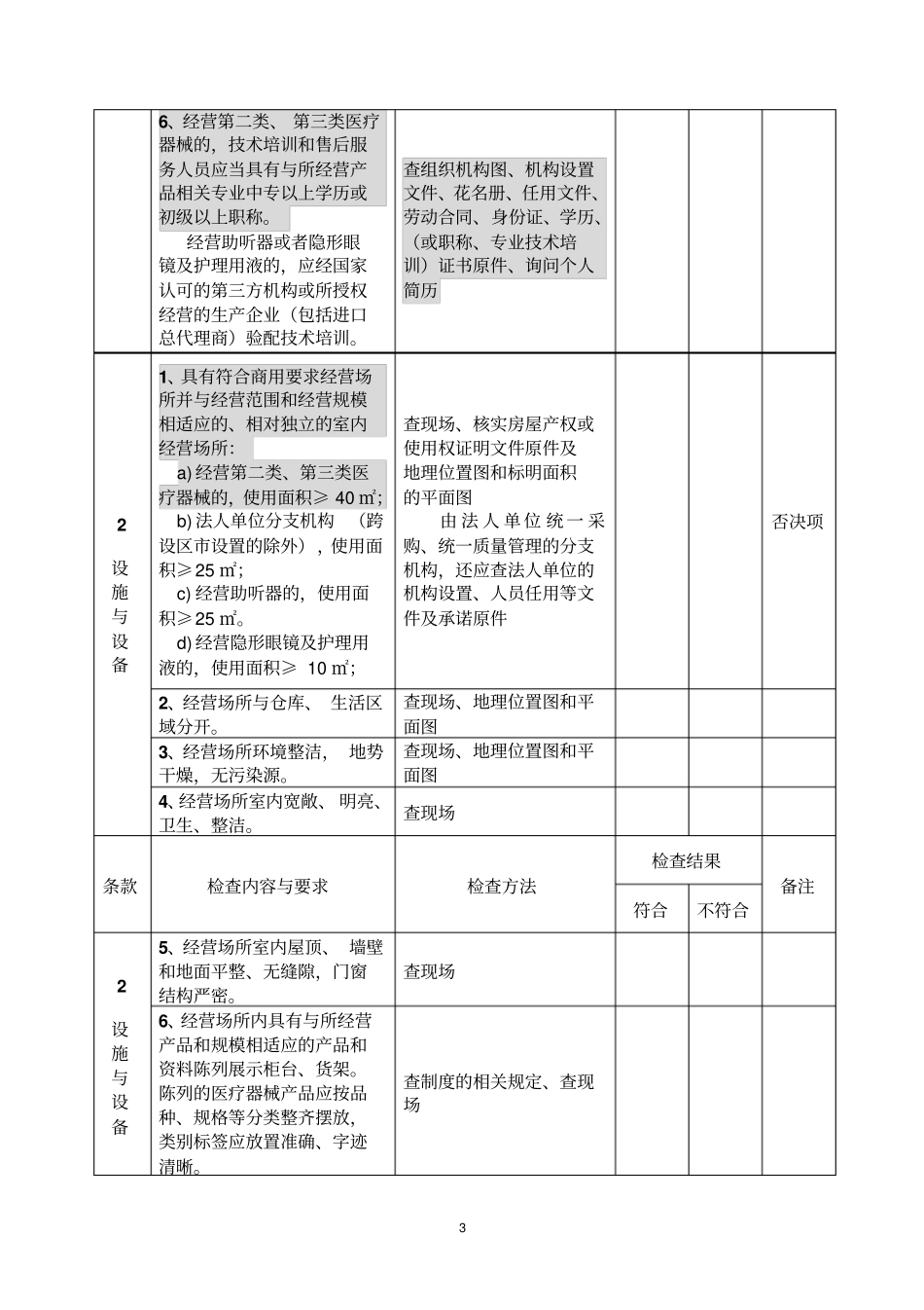 医疗器械经营企业现场核查标准与记录_第3页