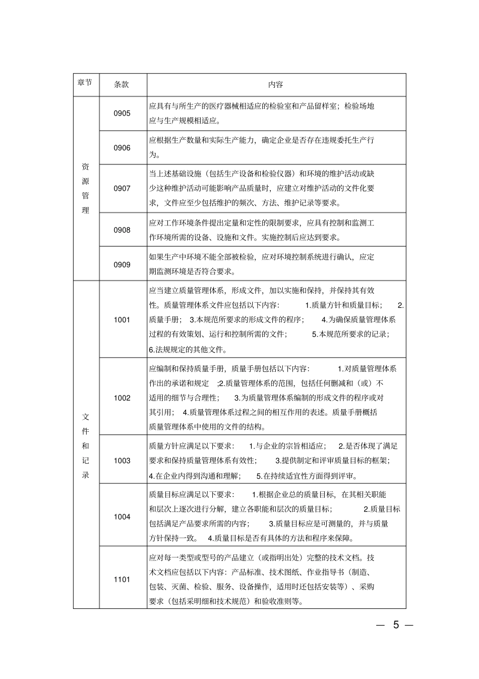 医疗器械生产质量管理规范检查评定标准_第3页