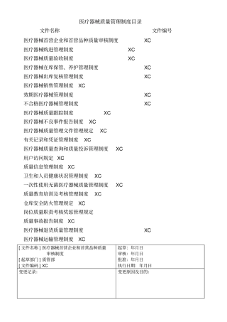 医疗器械经营企业管理制度职责
