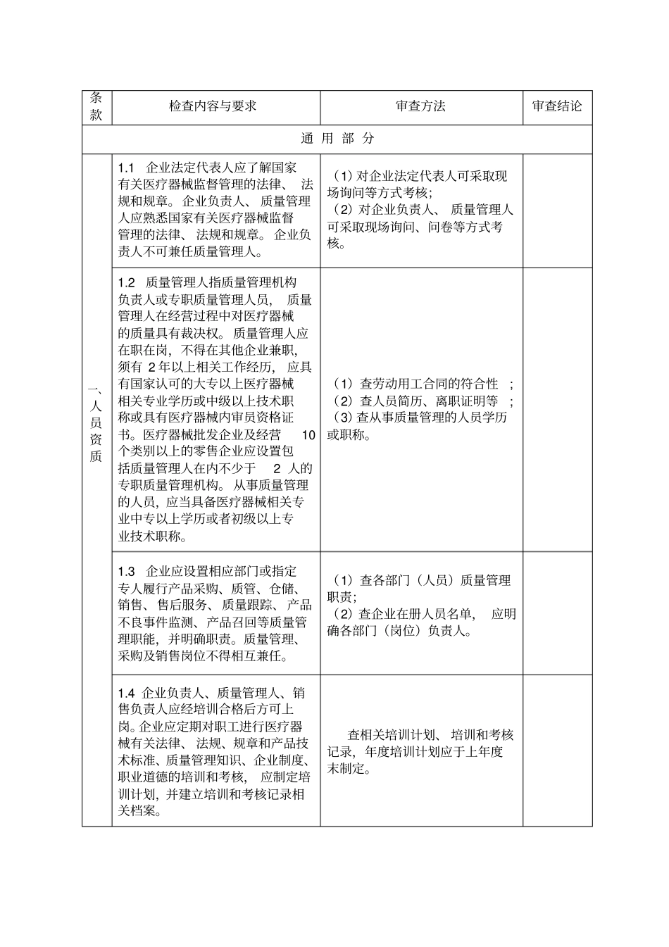 医疗器械经营企业许可证现场检查记录_第2页