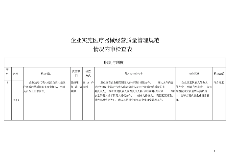 医疗器械经营质量管理规范现场检查内审_第1页