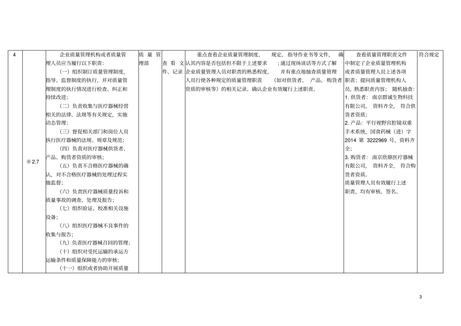 医疗器械经营质量管理规范现场检查内审_第3页