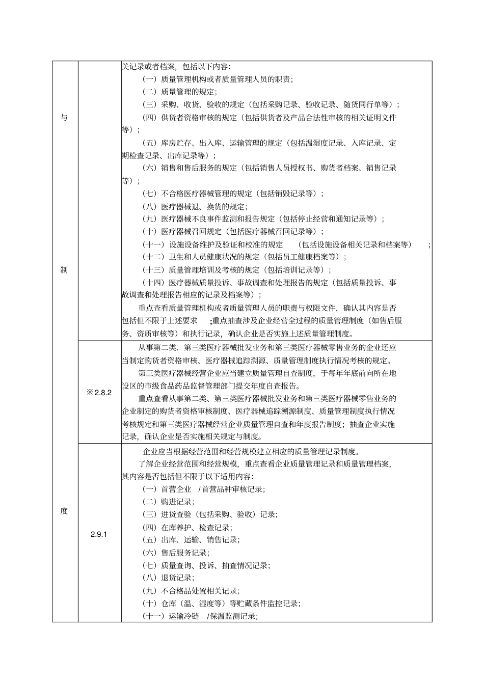 医疗器械经营质量管理规范资料_第2页
