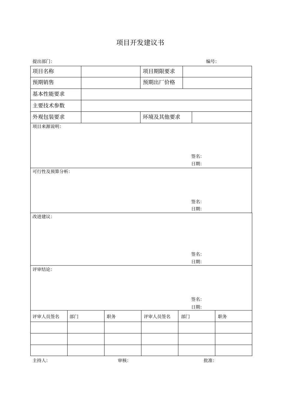 医疗器械设计开发记录汇总_第1页