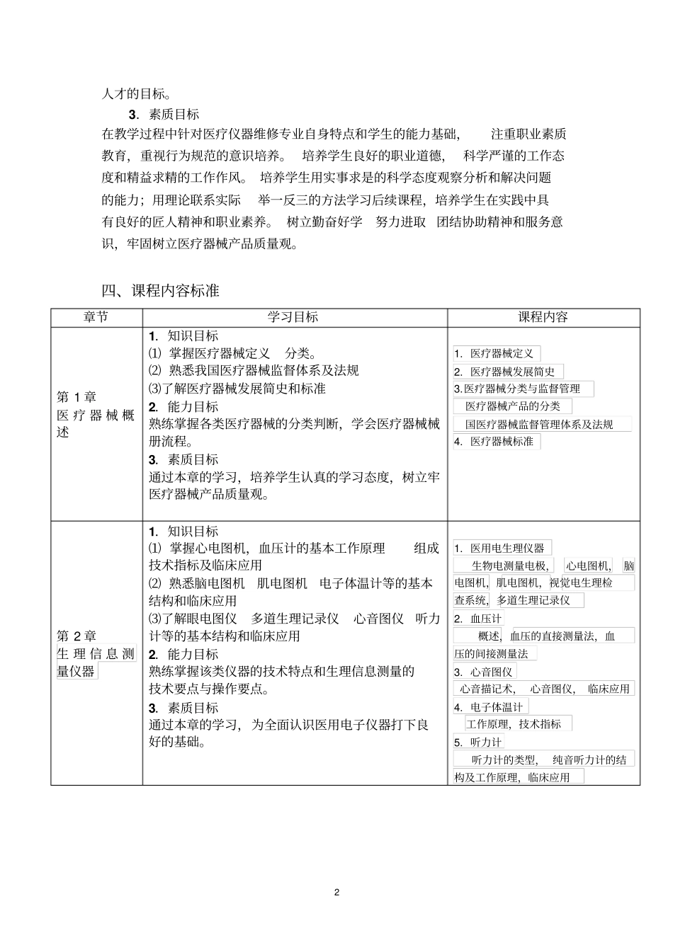 医疗器械课程标准讲解_第2页