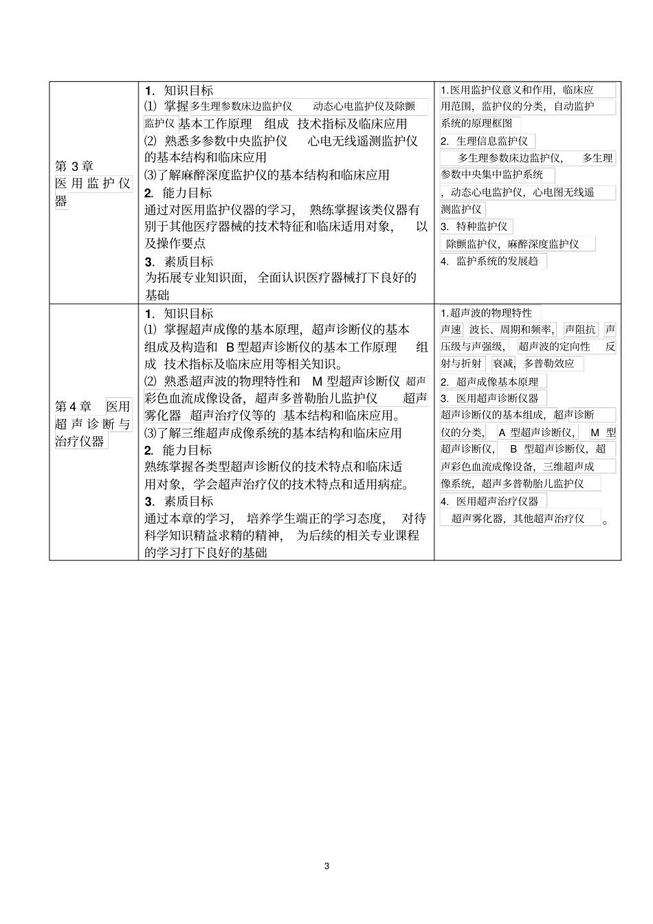 医疗器械课程标准讲解_第3页