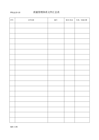 医疗器械质量体系记录表单