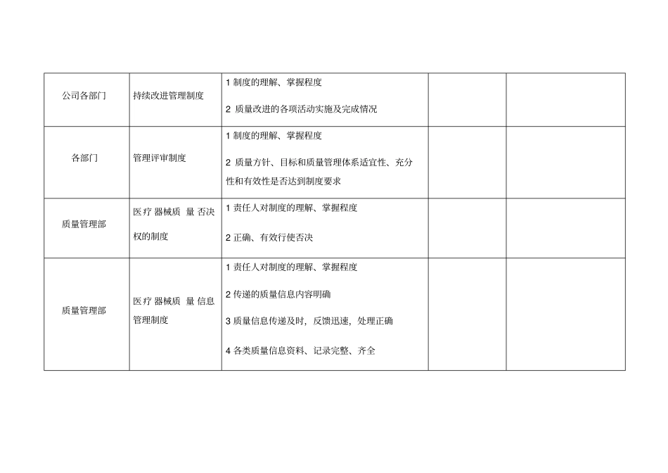 医疗器械质量管理制度执行情况的考核表模板_第3页