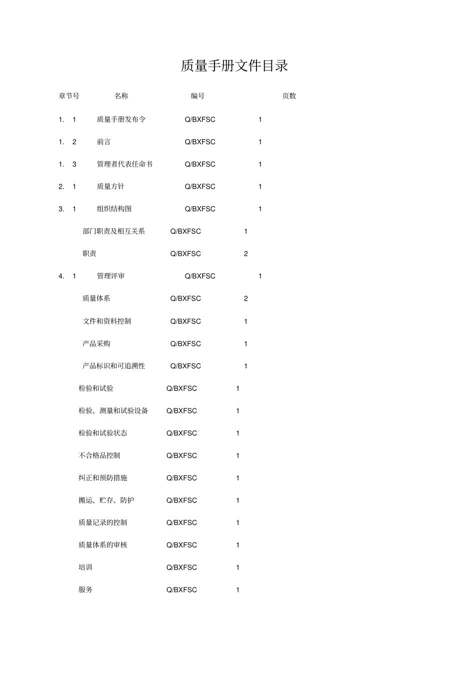 医疗器械质量手册和管理程序文件_第2页