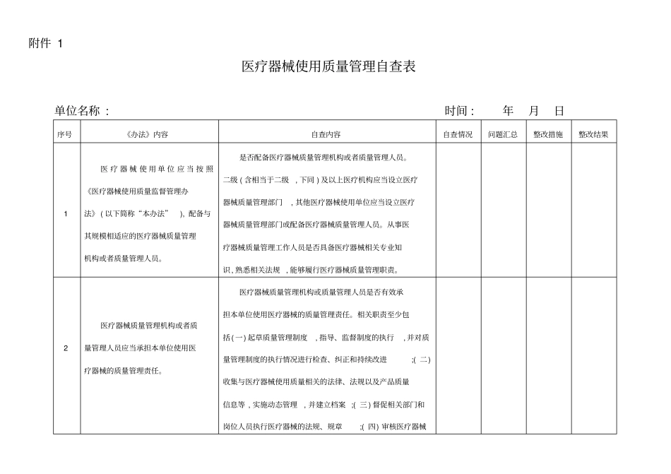 医疗器械质量管理自查表记录_第1页