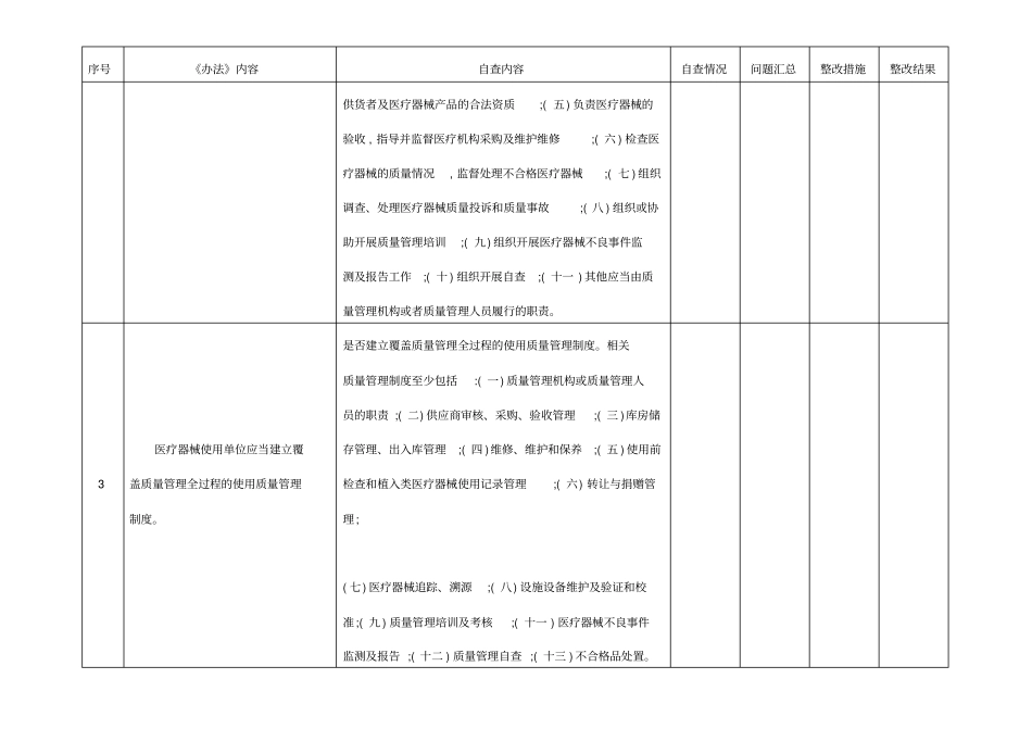 医疗器械质量管理自查表记录_第2页