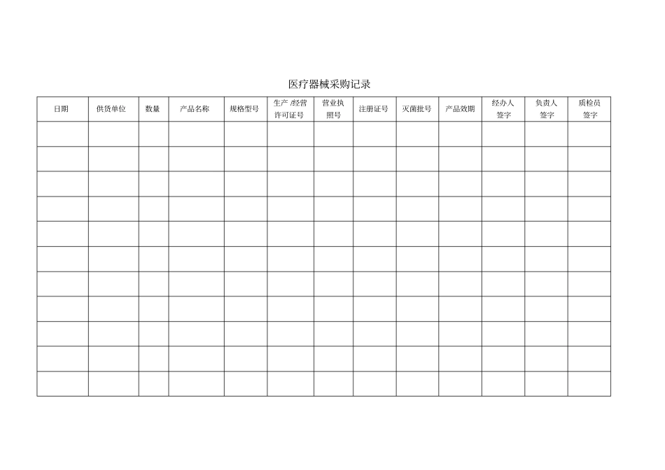 医疗器械采购记录表格_第1页