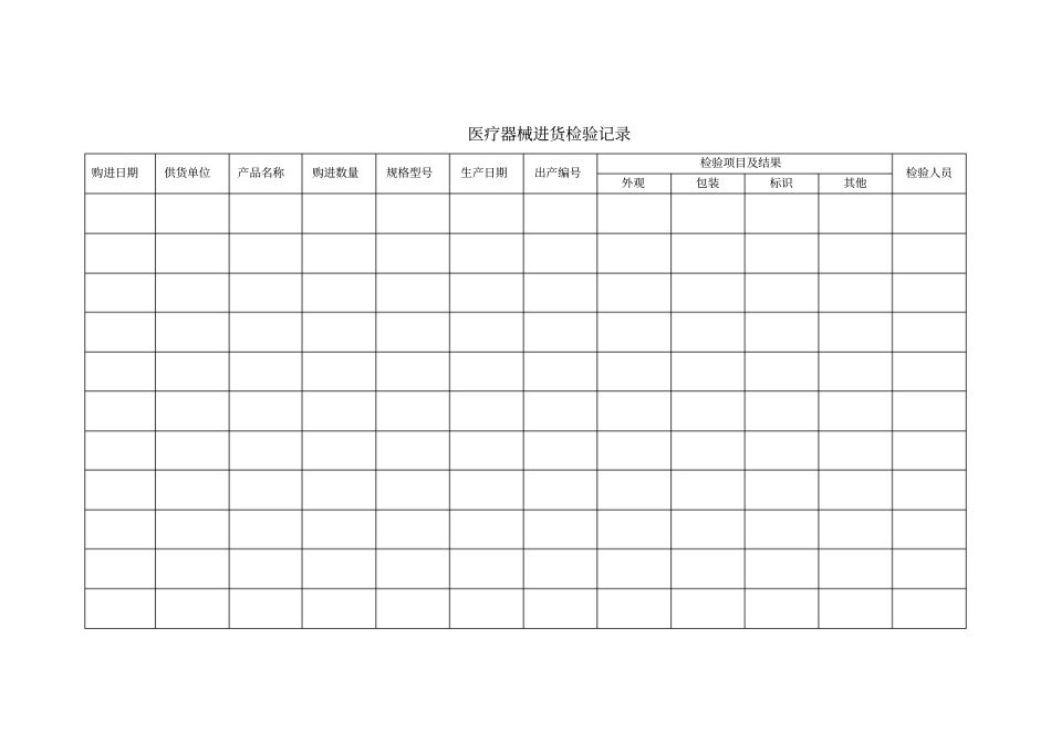 医疗器械采购记录表格_第2页