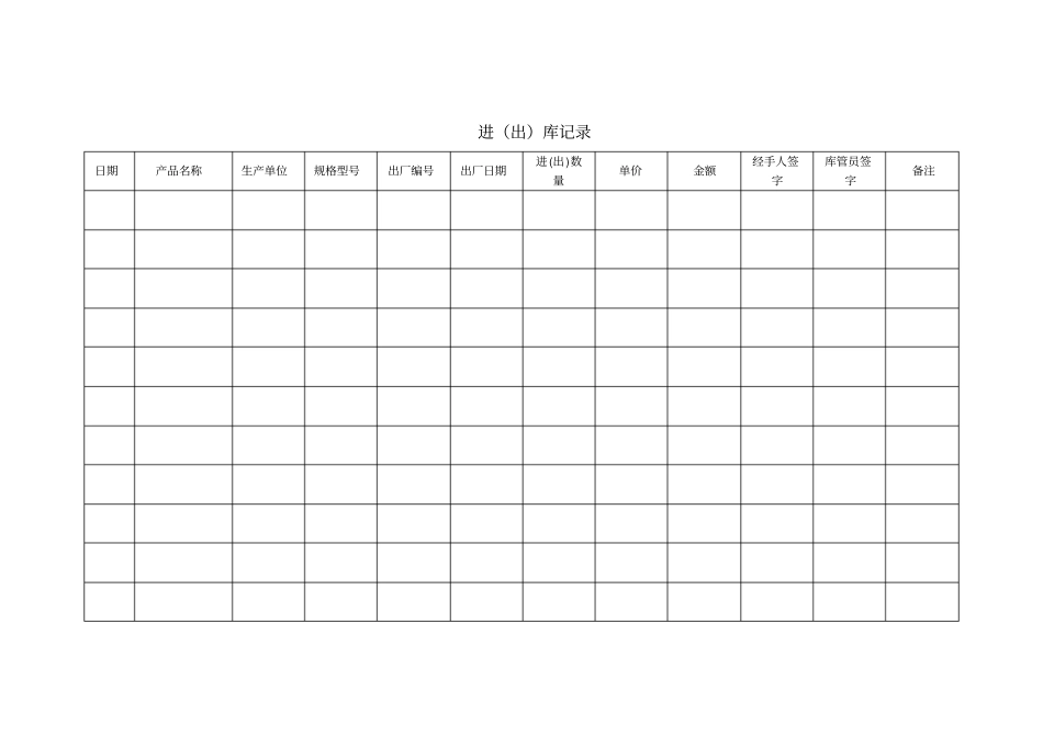 医疗器械采购记录表格_第3页