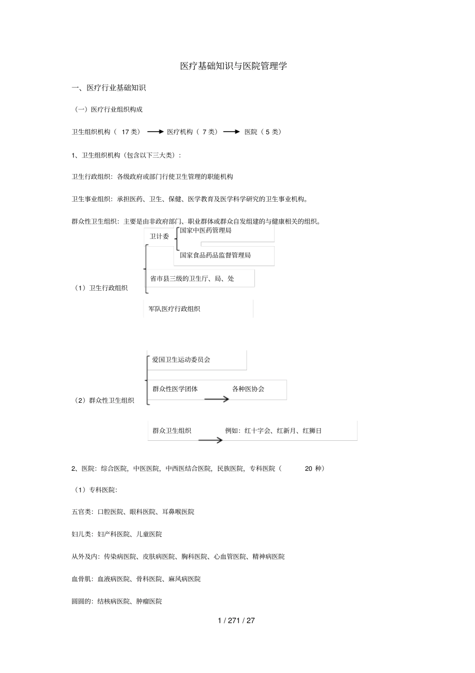 医疗基础知识与医院管理学_第1页