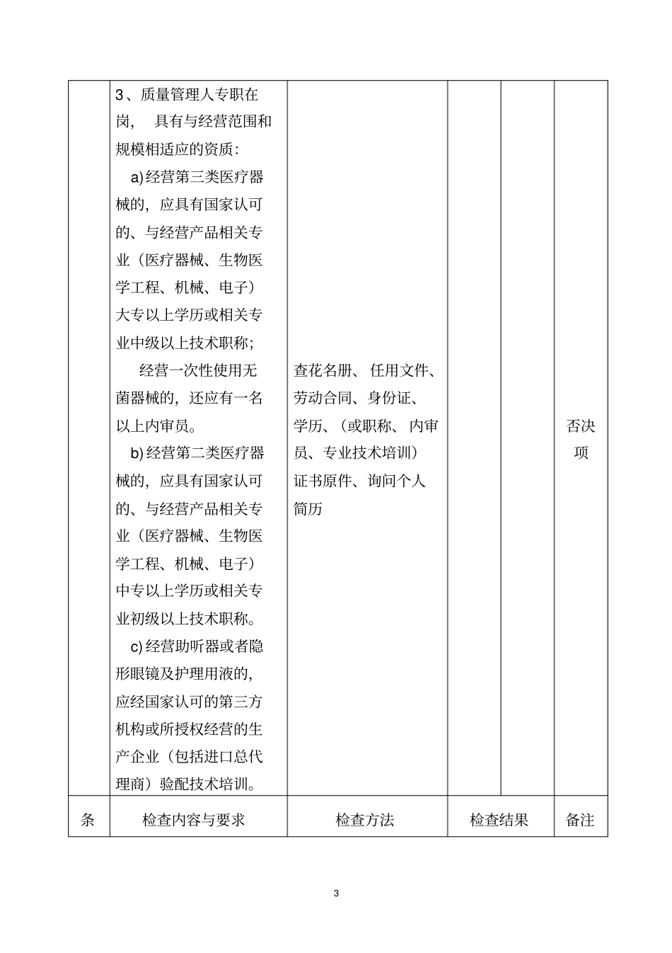 医疗器械验收标准_第3页