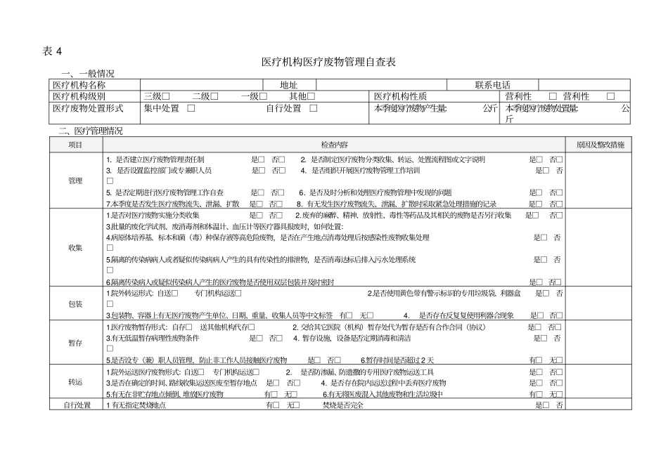 医疗废弃物自查表_第1页