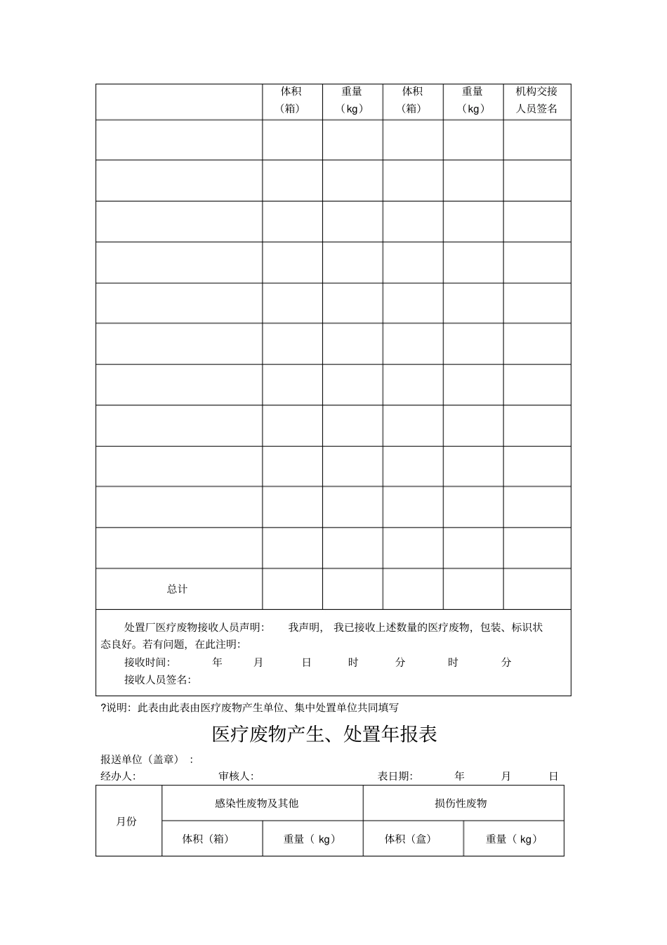 医疗废物专用转移联单_第2页