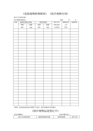 医疗废物专用转移联单