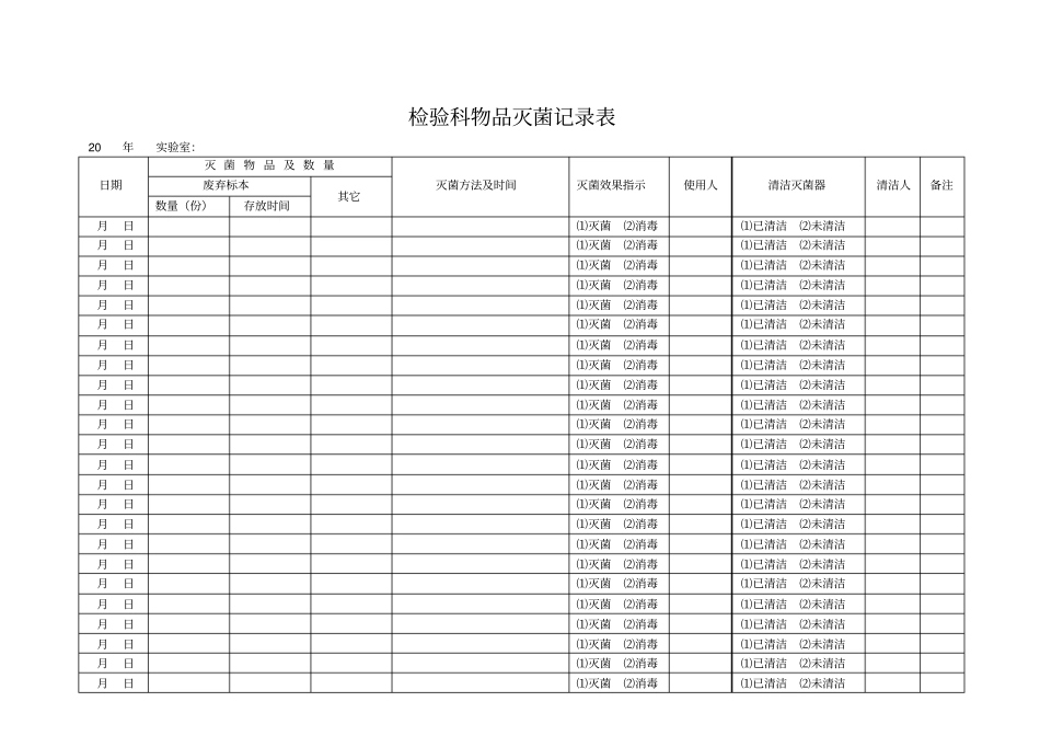 医疗废物处理记录表_第2页