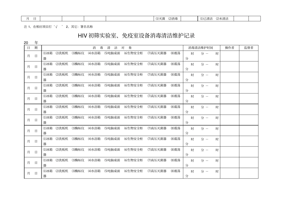 医疗废物处理记录表_第3页