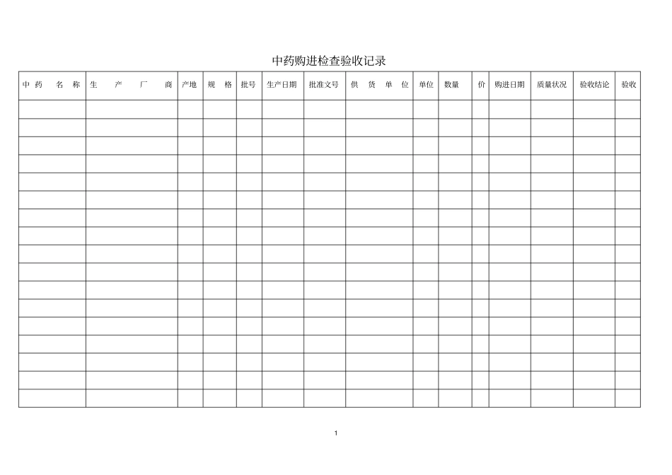 医疗废物处置相关表格_第1页