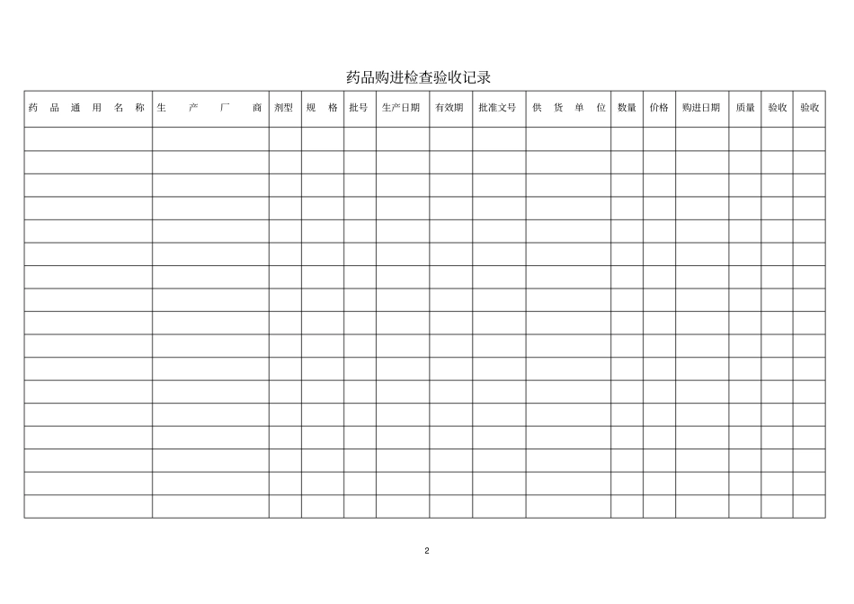 医疗废物处置相关表格_第2页